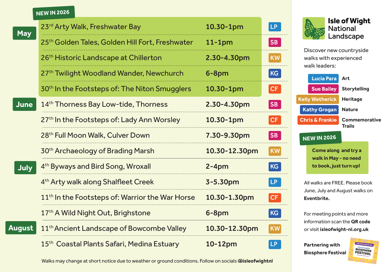 Isle of Wight National Landscape summer walks list